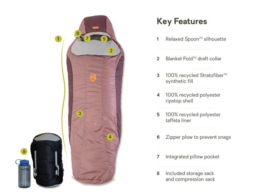 Nemo Tempo ( 2C/35F) Synthetic Sleeping Bag - Womens